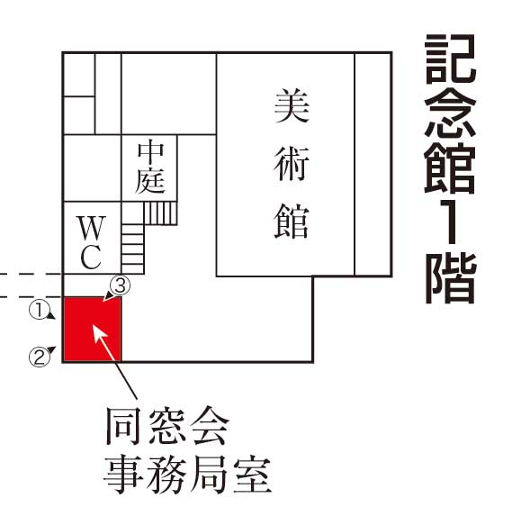 事務局配置図